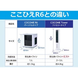 栄*養様 Shop Japan ここひえタワーCCH-WSTW 冷 風扇 Amazon.co.jp : Shop Japan(ショップジャパン) ここひえタワー