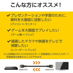 ヨドバシ.com - エレコム ELECOM HDMI ケーブル 1m プレミアム ヨドバシ.com - エレコム ELECOM HDMI ケーブル 1m プレミアム