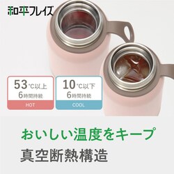 ヨドバシ.com - 和平フレイズ Wahei Freiz トート ストラップ付 