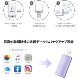 ヨドバシ.com - マクター Maktar iPhone/iPad用 高速