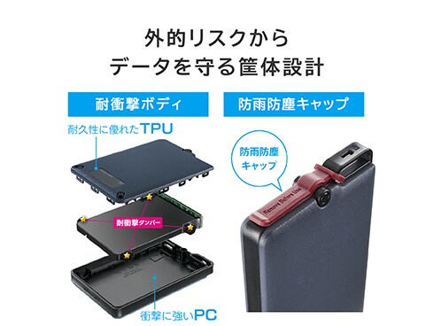 ヨドバシ.com - アイ・オー・データ機器 I-O DATA ハードウェア自動 ...