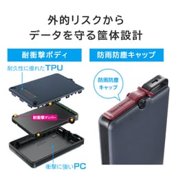 ヨドバシ.com - アイ・オー・データ機器 I-O DATA 外付けSSD