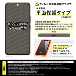 Galaxy A55 5G用 Like standard フィルム 衝撃吸収 ブルーライトカット 反射防止 抗菌・抗ウイルス 指紋認証対応 RT-GA55F/DK