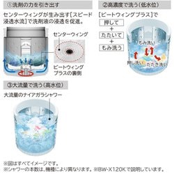 ヨドバシ.com - 日立 HITACHI 縦型洗濯乾燥機 ビートウォッシュ ヨドバシ.com - 日立 HITACHI 縦型洗濯乾燥機 ビートウォッシュ