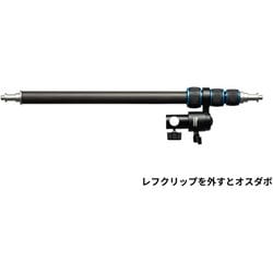 ヨドバシ.com - ニッシンデジタル RH-100C-R [スーパーレフホルダー] 通販【全品無料配達】