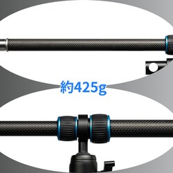 ヨドバシ.com - ニッシンデジタル RH-100C-R [スーパーレフ