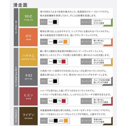 ヨドバシ.com - アーチサン ARTISAN ゲーミングマウスパッド