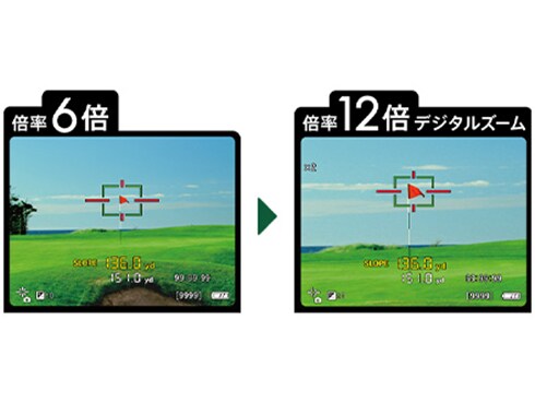 ヨドバシ.com - キヤノン Canon PowerShot GOLF(パワーショット ヨドバシ.com - キヤノン Canon PowerShot GOLF(パワーショット