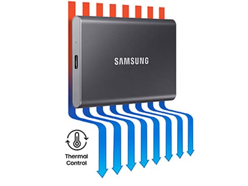 ヨドバシ.com - SAMSUNG サムスン 外付けSSD ポータブル Portable SSD T7 1TB USB 3.2 Gen  2（10Gbps）対応 3年保証付き グレー MU-PC1T0T-IT/A 通販【全品無料配達】