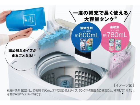 ヨドバシ.com - AQUA アクア 全自動洗濯機 Prette plus（プレッテ プラス） 14.0kg 超音波洗浄らくらくSONIC搭載  ホワイト系 AQW-VX14R（W） 通販【全品無料配達】