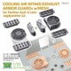 TR35121 1/35 WWII ドイツ パンサーG型後期型/ヤークトパンサーG2型用ラジエター吸排気口装甲グリルセット メッシュ付 [プラモデル用パーツ]