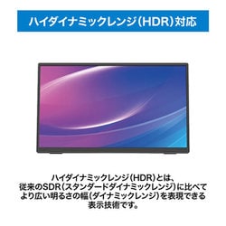 ヨドバシ.com - ヨドバシカメラ Yodobashi Camera モバイルモニター 14インチ フルHD IPSパネル グレー  ヨドバシカメラオリジナル MM1400-SV 通販【全品無料配達】