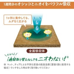 ニャンとも清潔トイレ　脱臭・抗菌マット　6枚入り12個 ニャンとも清潔トイレ 脱臭・抗菌マット（6枚） | ペット用品
