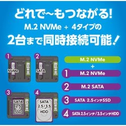センチュリー 裸族のどれで～もステーション&クローン CRCSNSU10GCP CENTURY 裸族のどれでもステーション&クローン(CRCSNSU10GCP