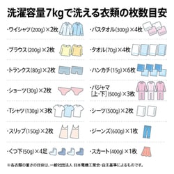 ヨドバシ.com - AQUA アクア 全自動洗濯機 Vシリーズ 7kg ヨドバシ.com - AQUA アクア 全自動洗濯機 Vシリーズ 7kg