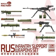 MGF2009 1/35 現用ロシア軍 歩兵支援武器セット [組立式プラスチックモデル]