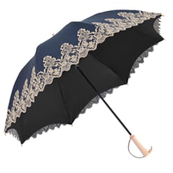 日傘 solshade（ソルシェード） 晴雨兼用 024 50cm 手開き式 遮光率100％ UPF50＋ UV遮蔽率100％ 遮熱率89％以上 グラスファイバー ストライプブルー ネイビー