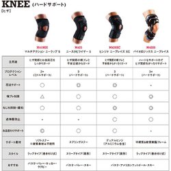 マクダビッドMcDavid ヒンジドニーブレスM429X Mサイズ[試着のみ] 楽天市場】左右兼用 マクダビッド メンズ レディース ヒンジド