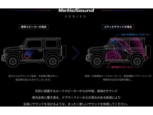 ヨドバシ.com - アルパイン ALPINE MS-165-JI-64 [メティオ