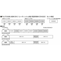 ヨドバシ.com - KATO カトー 10-1414 Nゲージ完成品 アルプスの