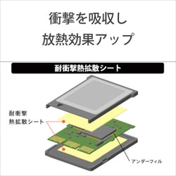 SONY - SONY製　CFexpress Type B メモリーカード 480GB　CEB-G480T 01.jpg