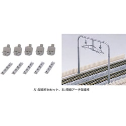 23-057-1 Nスケール ストラクチャー 複線アーチ架線柱（10本入） [鉄道模型用品]