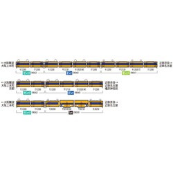 ヨドバシ.com - トミックス TOMIX 98562 Nゲージ完成品 近畿日本