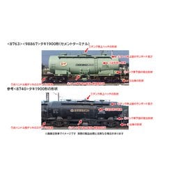 ヨドバシ.com - トミックス TOMIX 98867 Nゲージ完成品 私有 ヨドバシ.com - トミックス TOMIX 98867 Nゲージ完成品 私有
