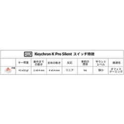ヨドバシ.com - Keychron キークロン K8 Pro QMK/VIA ワイヤレス
