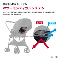 Aprica ラクーナ クッション A型ベビーカー 両対面 ハイシート 美品 アップリカ ラクーナ クッション AH ベビーカー a型 Aprica