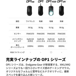 ヨドバシ.com - エンドゲームギア ENDGAME GEAR ゲーミング