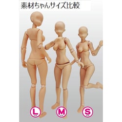 【新品未開封】ホビーベース1 /12 素材ちゃん ＳＭＬ 6個セット Amazon | ホビーベース 1/12 プレミアムパーツコレクション 関節