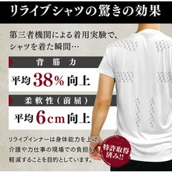 ヨドバシ.com - リライブ RELIVE リライブ インナーシャツ 半袖