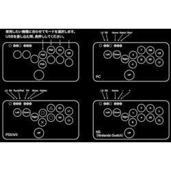 ヨドバシ.com - ジャンクフード JunkFood SnackBox MICRO レバー ヨドバシ.com - ジャンクフード JunkFood SnackBox MICRO レバー