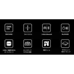 ヨドバシ.com - Keychron キークロン K1 Max QMK/VIA ワイヤレス ヨドバシ.com - Keychron キークロン K1 Max QMK/VIA ワイヤレス