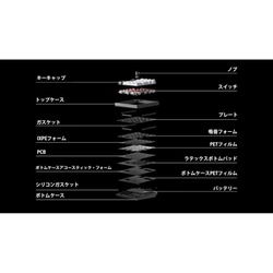 ヨドバシ.com - Keychron キークロン Keychron Q0 Max QMK ヨドバシ.com - Keychron キークロン Keychron Q0 Max QMK
