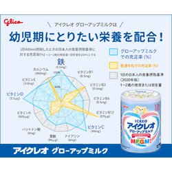 ヨドバシ.com - アイクレオ ICREO アイクレオ グローアップ