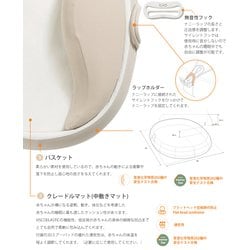 ヨドバシ.com - ココ koko ot-kn1 [kokonanny ZIGZAG NATURAL] 通販【全品無料配達】