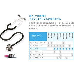 3M Littmann 聴診器 Amazon | [セット]リットマン聴診器 クラシック3(ターコイズ5835