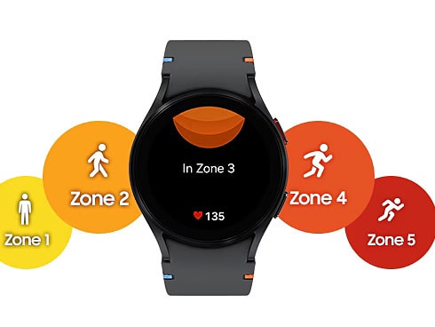 ヨドバシ.com - SAMSUNG サムスン Galaxy Watch FE