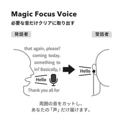 ヨドバシ.com - nwm ヌーム nwm ONE オープンイヤー型 ヨドバシ.com - nwm ヌーム nwm ONE オープンイヤー型