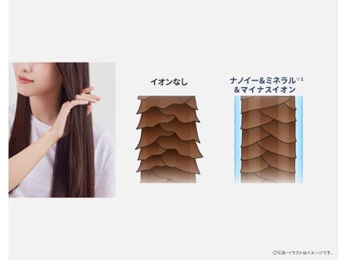 ヨドバシ.com - パナソニック Panasonic ヘアードライヤー