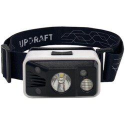 UP-M500 [充電式 モーションセンサー付ヘッドライト]