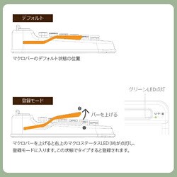 ヨドバシ.com - アイアス AJAX タイプライター風 キーボード ヨドバシ.com - アイアス AJAX タイプライター風 キーボード