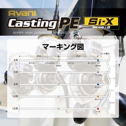 ヨドバシ.com - バリバス VARIVAS アバニ キャスティングPE Si-X