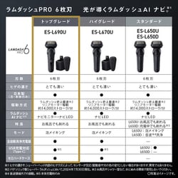 LAMDASH PRO6 メンズシェーバー 100000001008614103_10208.jpg