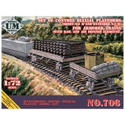 UU72706 1/72 2両編成 -2軸無蓋車セット- 線路枕木運搬＋対空機関銃銃座 [組立式プラスチックモデル]