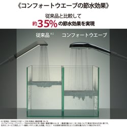 ヨドバシ.com - TOTO トートー ミストシャワー SYAWLA ローズ