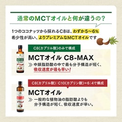 仙台 勝山館MCT-オイル C8-MAX 仙台勝山館 MCTオイル C8-MAX ソフトカプセル 約20日分