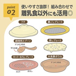 ヨドバシ.com - エジソンママ EDISONmama 調理セット ままごはん